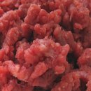 เนื้อโคขุน และเนื้อแกะบด นำเข้า สำหรับสุนัข