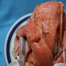 เนื้อปลาแซลมอน ราคาส่ง